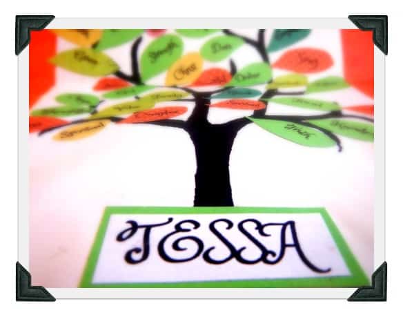 Kids Activities in Genealogy l Start with the basics l Homestead Lady