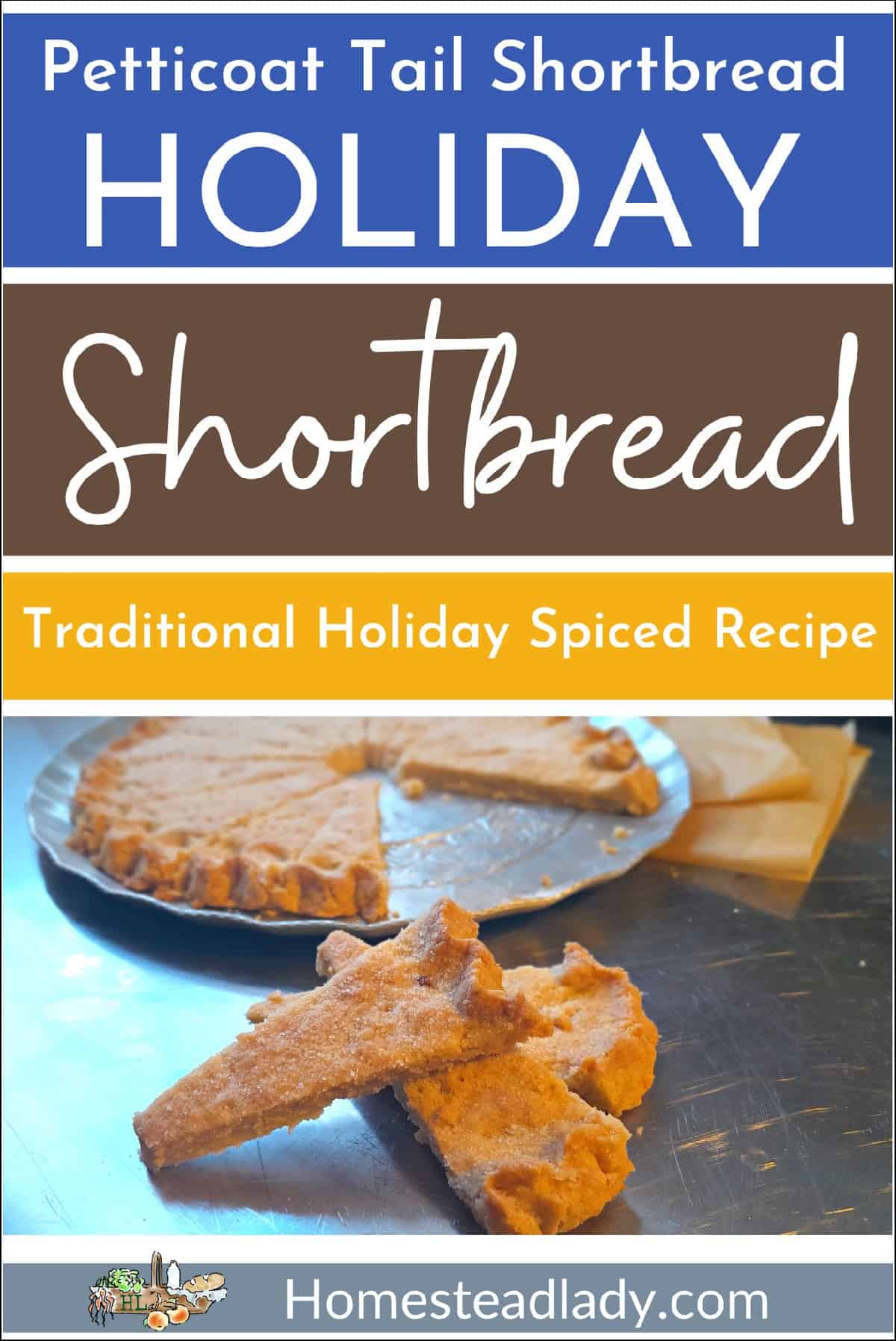 Baked traditional shortbread on a platter and table